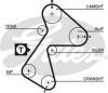 GATES 5484XS Timing Belt